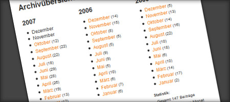 Wordpress Plugin: Yearly Month Archive