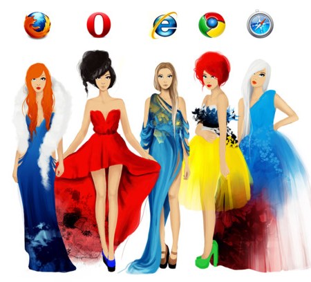 Browseristas - Wenn Browser Frauen wären